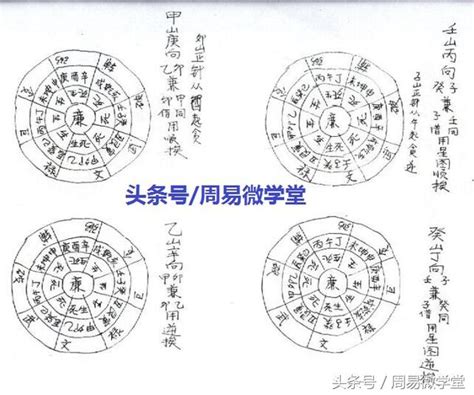 七赤破軍星|弘易風水：玄空挨星（七）七赤破軍星飛臨八方吉凶 « 大師專欄 «。